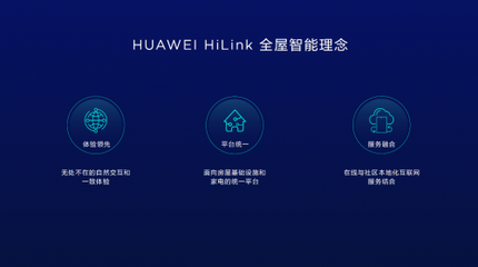 華為5G終端及全場(chǎng)景新品 工業(yè)、家裝地產(chǎn)、消費(fèi)市場(chǎng)三方發(fā)力，賦能智慧未來(lái)