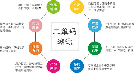 茶葉二維碼防偽溯源系統 以數據服務重塑行業信任與效率